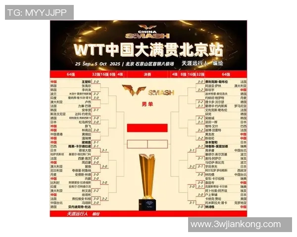 成都乒乓球队战术实力强劲荣登全国乒乓球战术排行榜第一名 成都乒乓球队战术实力强劲荣登全国乒乓球战术排行榜第一名