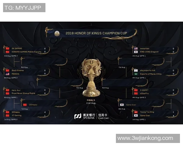 王者荣耀灵活性排行榜揭晓EDG荣登第五名引发热议