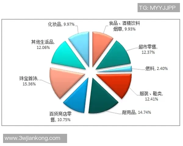中国与香港技术统计对比分析及其影响探讨