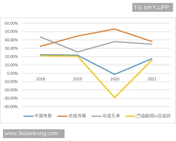 于德豪的创新之路:从科技先锋到行业领军者的成长历程与未来展望 于德豪的创新之路:从科技先锋到行业领军者的成长历程与未来展望